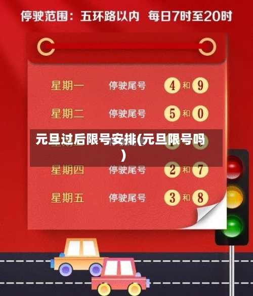 元旦过后限号安排(元旦限号吗)