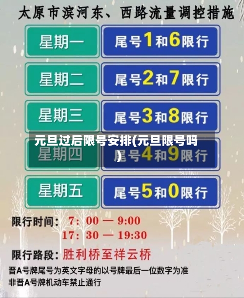 元旦过后限号安排(元旦限号吗)-第2张图片