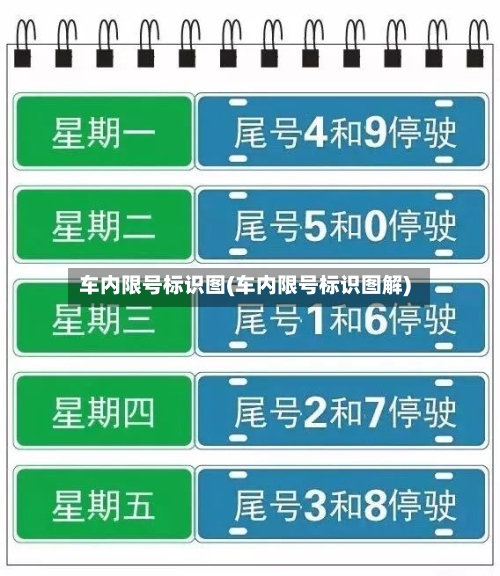 车内限号标识图(车内限号标识图解)