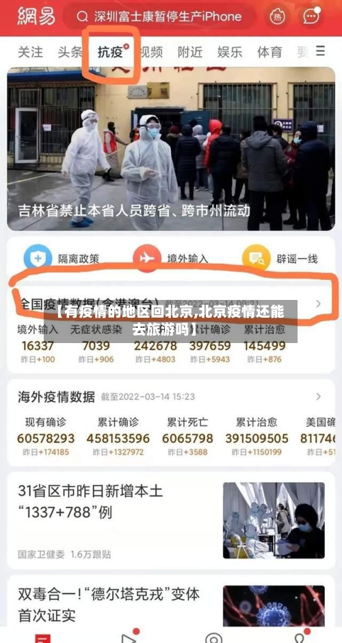 【有疫情的地区回北京,北京疫情还能去旅游吗】-第2张图片