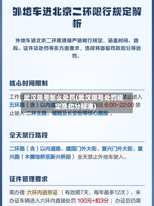 武汉限号怎么处罚(武汉限号处罚规定及扣分标准)