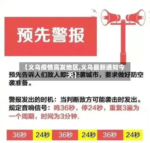 【义乌疫情高发地区,义乌最新通知今天】