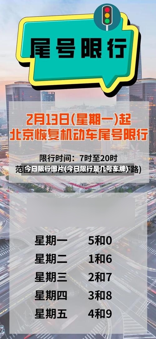 今日限行图片(今日限行是几号车牌)-第2张图片