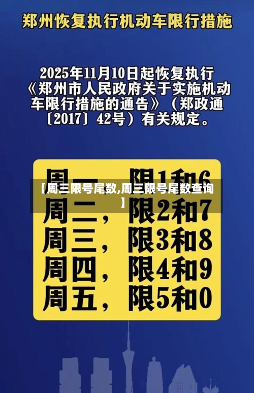【周三限号尾数,周三限号尾数查询】