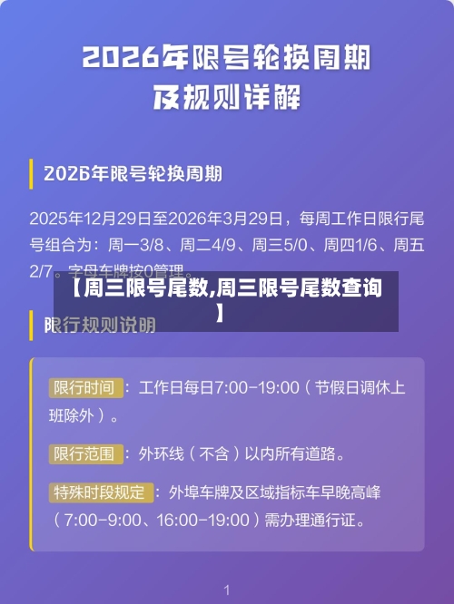 【周三限号尾数,周三限号尾数查询】-第2张图片