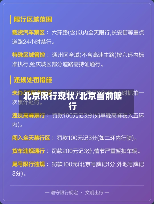 北京限行现状/北京当前限行-第2张图片