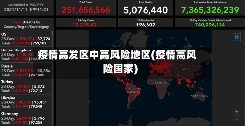 疫情高发区中高风险地区(疫情高风险国家)