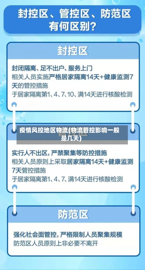 疫情风控地区物流(物流管控影响一般是几天)
