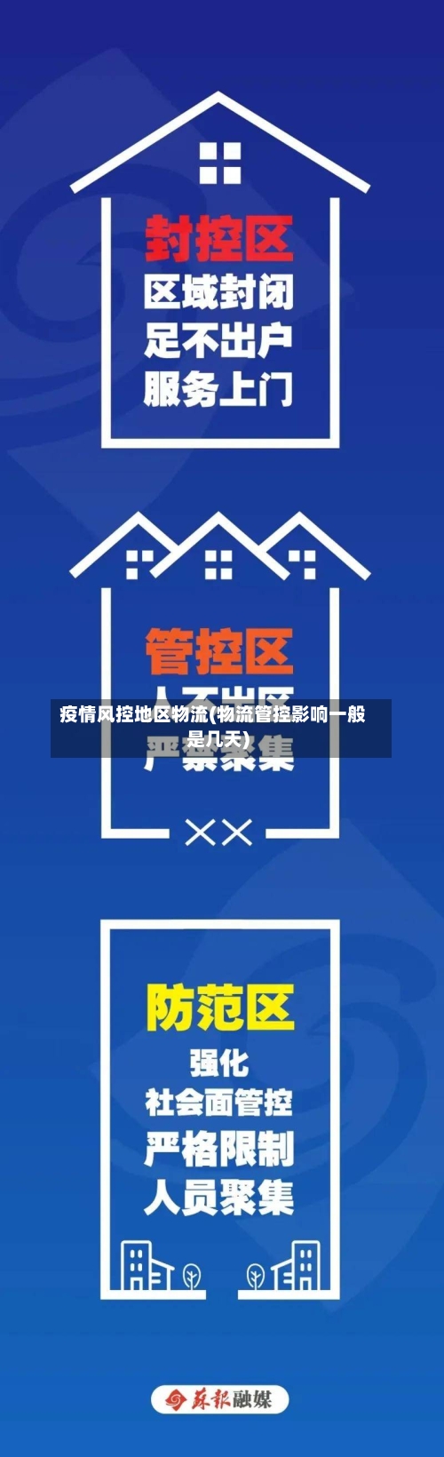 疫情风控地区物流(物流管控影响一般是几天)-第2张图片