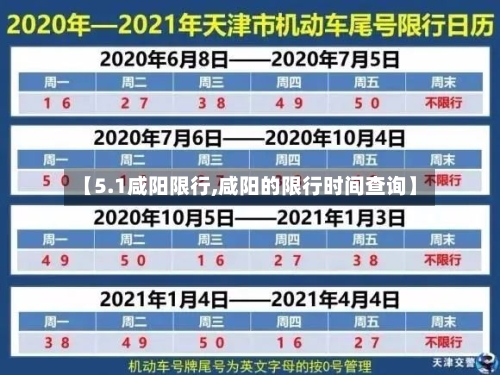 【5.1咸阳限行,咸阳的限行时间查询】