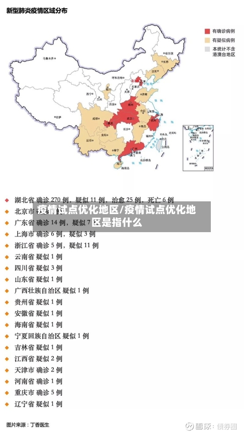 疫情试点优化地区/疫情试点优化地区是指什么-第2张图片