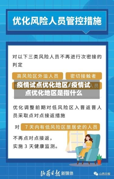 疫情试点优化地区/疫情试点优化地区是指什么