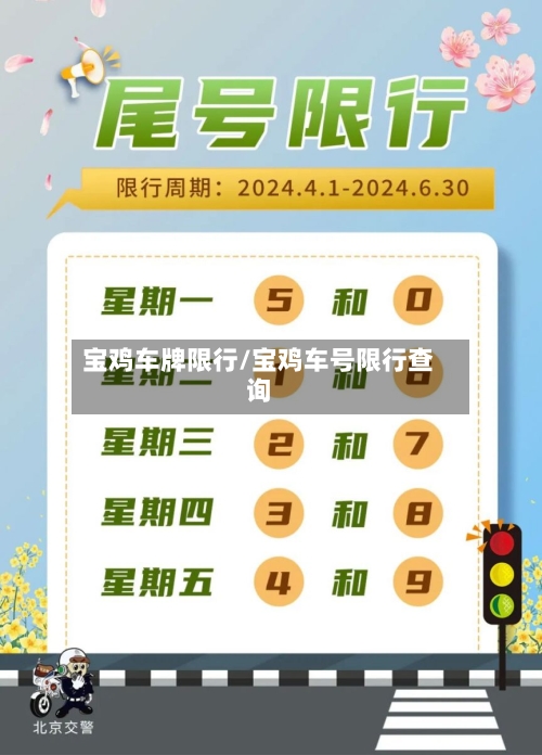 宝鸡车牌限行/宝鸡车号限行查询-第3张图片