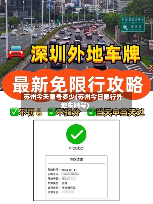 苏州今天限号多少(苏州今日限行外地车牌号)-第2张图片