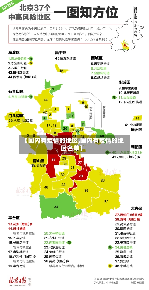 【国内有疫情的地区,国内有疫情的地区名单】