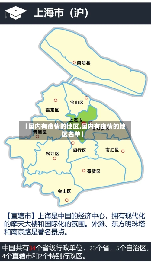 【国内有疫情的地区,国内有疫情的地区名单】-第3张图片