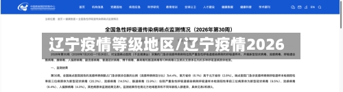 辽宁疫情等级地区/辽宁疫情2026