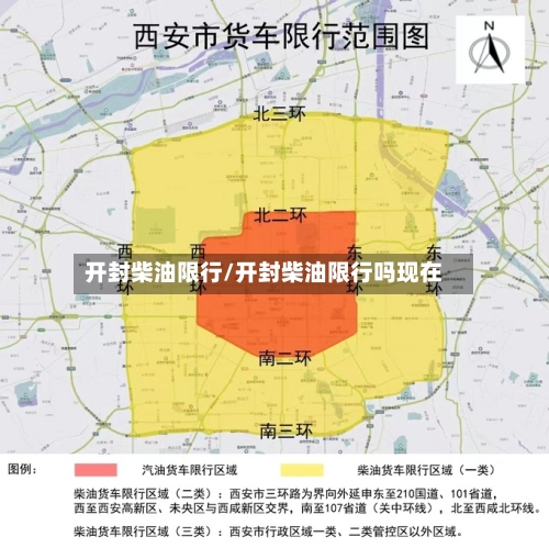 开封柴油限行/开封柴油限行吗现在-第2张图片