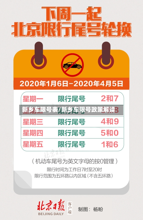 新乡车限号表/新乡车限号政策解读