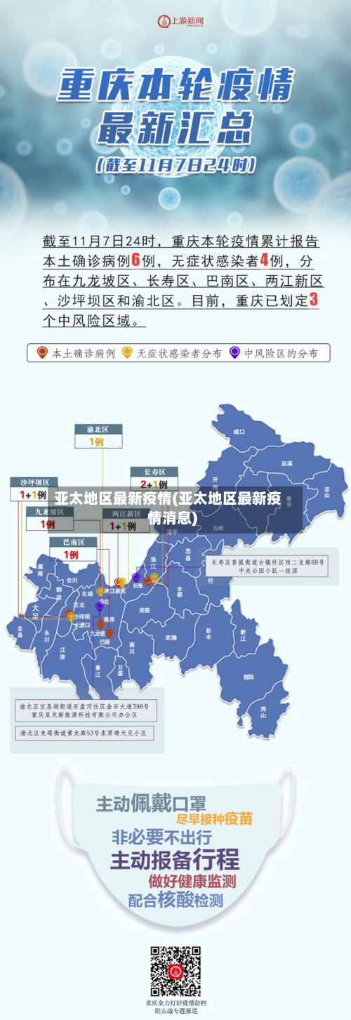 亚太地区最新疫情(亚太地区最新疫情消息)