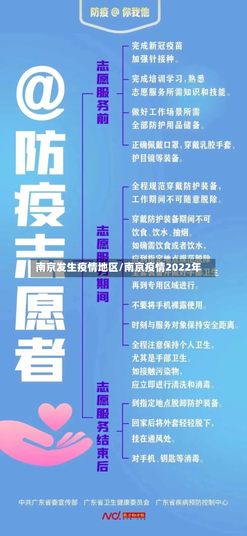 南京发生疫情地区/南京疫情2022年