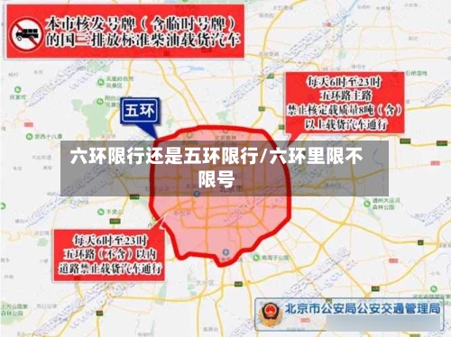 六环限行还是五环限行/六环里限不限号