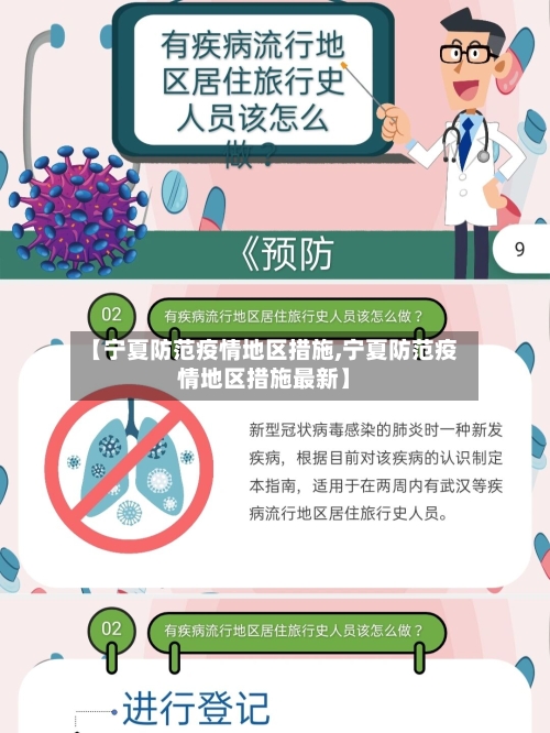 【宁夏防范疫情地区措施,宁夏防范疫情地区措施最新】