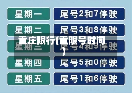 重庄限行(重限号时间)-第2张图片