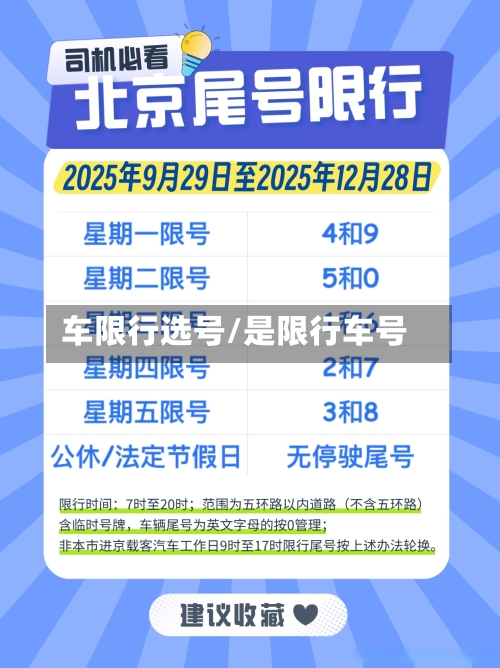车限行选号/是限行车号-第3张图片