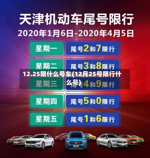 12.25限什么号车(12月25号限行什么号)-第2张图片