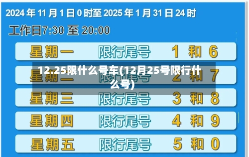 12.25限什么号车(12月25号限行什么号)