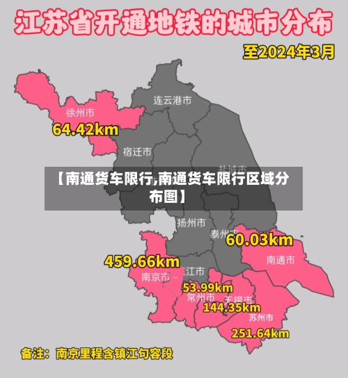 【南通货车限行,南通货车限行区域分布图】-第3张图片