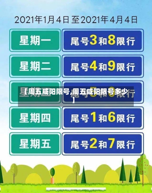【周五咸阳限号,周五咸阳限号多少】-第2张图片
