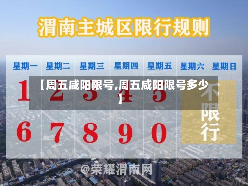 【周五咸阳限号,周五咸阳限号多少】