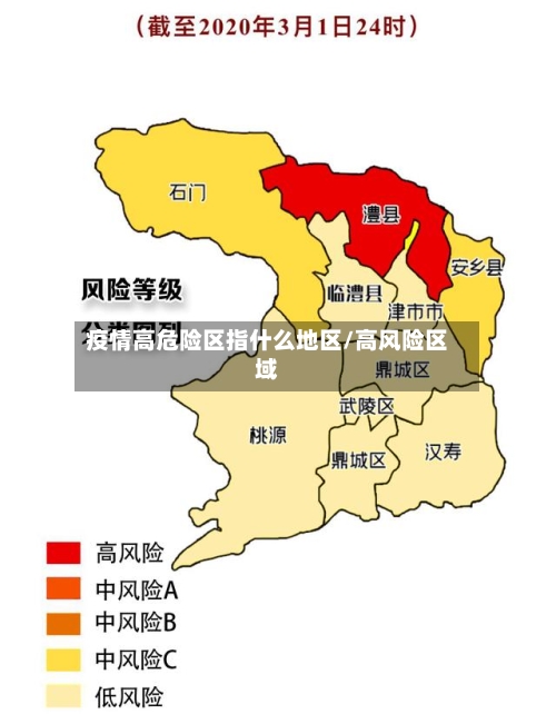 疫情高危险区指什么地区/高风险区域-第2张图片