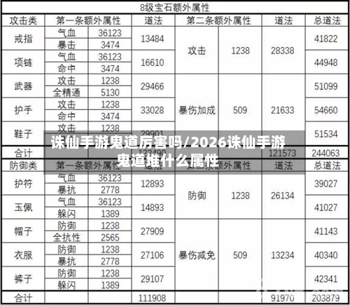 诛仙手游鬼道厉害吗/2026诛仙手游鬼道堆什么属性
