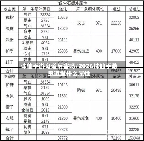 诛仙手游鬼道厉害吗/2026诛仙手游鬼道堆什么属性-第2张图片