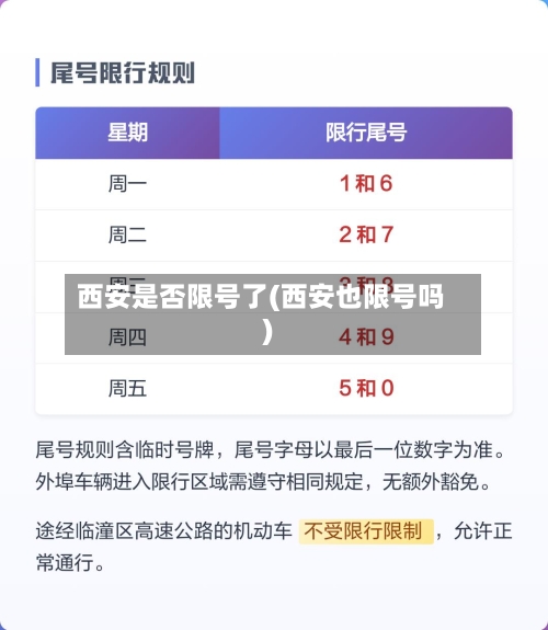 西安是否限号了(西安也限号吗)-第3张图片
