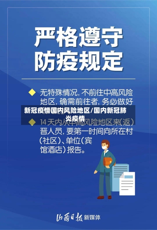 新冠疫情国内风险地区/国内新冠肺炎疫情
