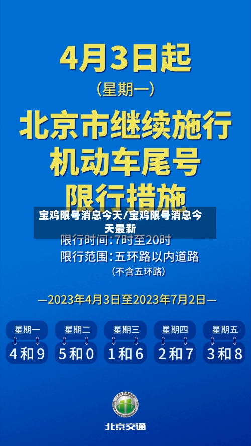 宝鸡限号消息今天/宝鸡限号消息今天最新-第3张图片