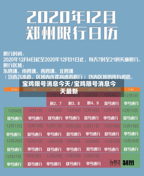 宝鸡限号消息今天/宝鸡限号消息今天最新-第2张图片