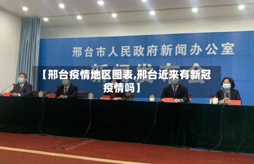 【邢台疫情地区图表,邢台近来有新冠疫情吗】-第2张图片