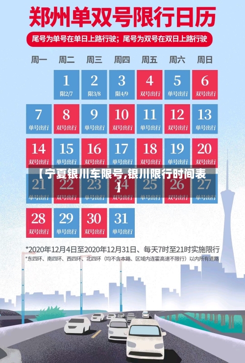 【宁夏银川车限号,银川限行时间表】-第3张图片