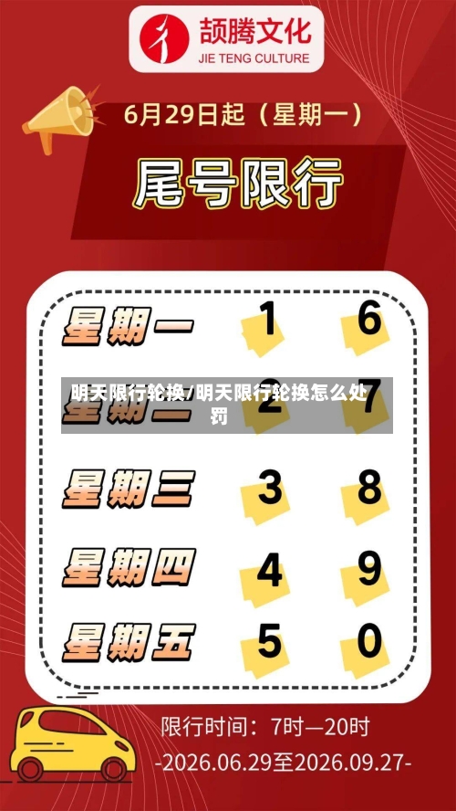 明天限行轮换/明天限行轮换怎么处罚-第2张图片