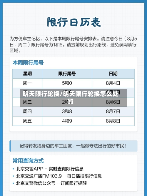 明天限行轮换/明天限行轮换怎么处罚
