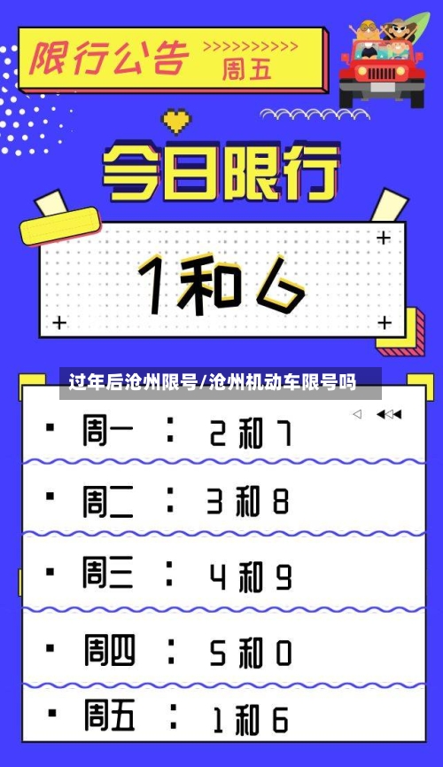 过年后沧州限号/沧州机动车限号吗-第2张图片