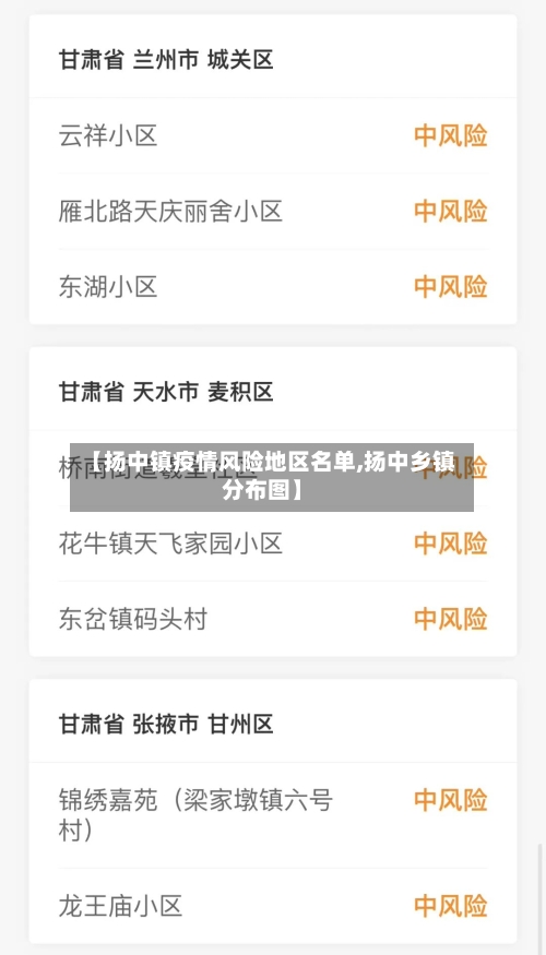 【扬中镇疫情风险地区名单,扬中乡镇分布图】-第2张图片