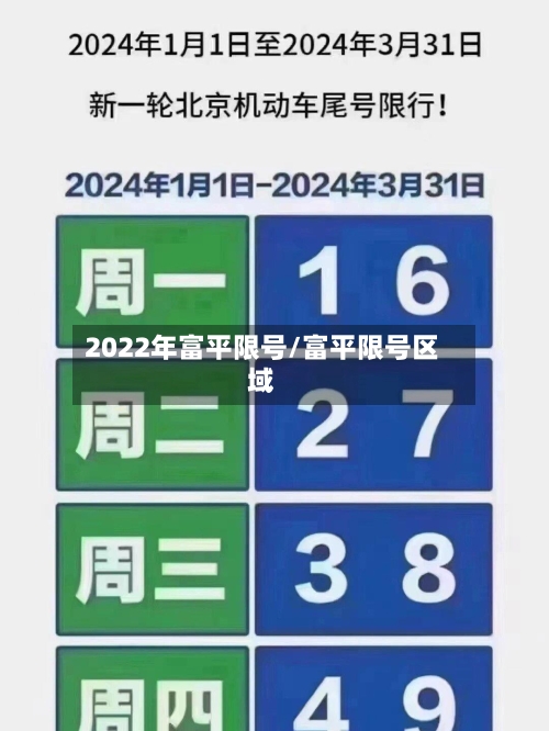 2022年富平限号/富平限号区域