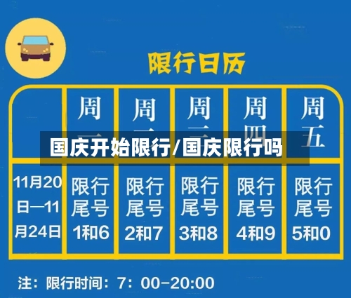 国庆开始限行/国庆限行吗-第3张图片
