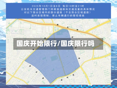 国庆开始限行/国庆限行吗